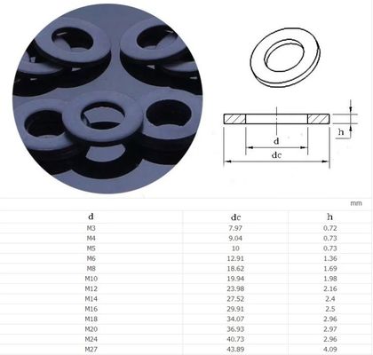 Construcción de alta resistencia 8.8/10.9/12.9 Lavadora plana para OEM aceptable